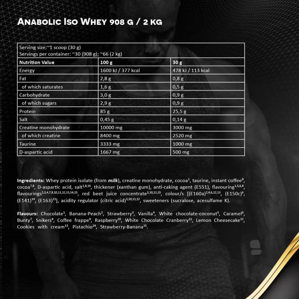 Kevin Levrone Anabolic Iso Whey (2 кг, ягода)