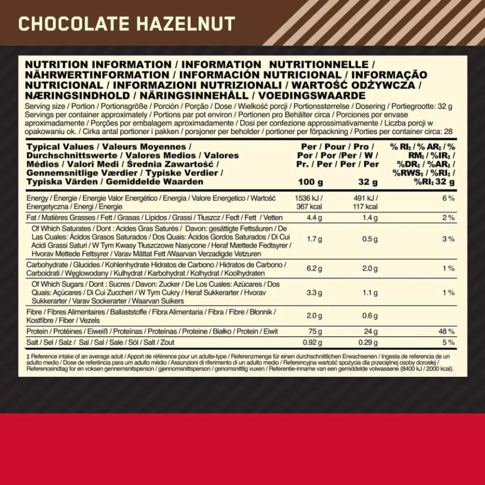 Gold Standard 100% Whey™ (900 g, Chocolate Hazelnut)